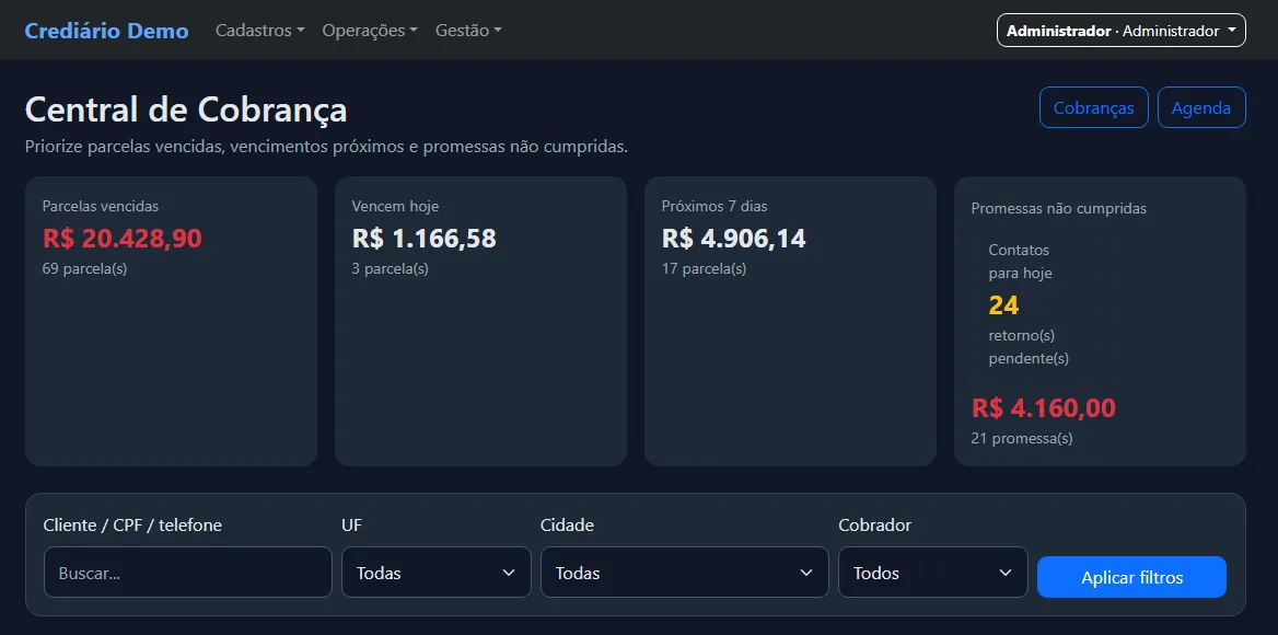 Tela demonstrativa: Central de Cobrança