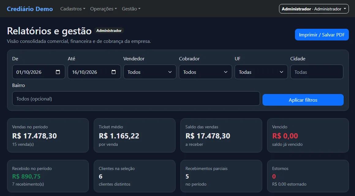 Tela demonstrativa: Relatórios Gerenciais